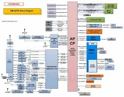 If you have any other questions or need a wiring diagram for a connector not shown here, shoot us an email anytime and we'll do our best to help you out. Samsung Galaxy Usb Wiring Diagram Pdf Double Din Radio Wiring Diagram Bege Wiring Diagram