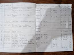 Check spelling or type a new query. Kunci Jawaban Ukk Akuntansi 2016 Kanal Jabar