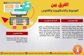 تحميل آخر تعريفات لاب توب ديل انسبيرون dell inspiron n5110 مجانا من الموقع الرسمي الخاص بالجهاز حتى تضمن تشغيل كرت الصوت و الوايرلس و الشاشة و البلوتوث و جميع الأجهزة على ويندوز 7 أو ويندوز 8 تعريف درايفر قارئ البطاقات كارد ريدر لاب توب ديل dell inspiron n5110. ØªØ¹Ø§Ø±ÙŠÙ Tumblr Posts Tumbral Com
