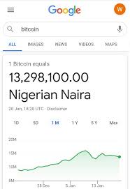 As noted above, they are not widely accepted today as a bitcoin is far more difficult to value. How Much Is 1 Btc In Naira