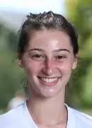 2015 Women's Soccer Roster