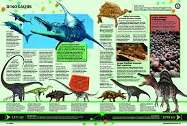 Sprawled on the pages of this year's guinness world records 2021 edition, the adorable beast from welch, minnesota (usa) is being recognized for having the longest horns on a yak. Guinness World Records 2017 English Edition Hadfield Chris Amazon De Bucher