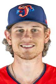 Declan Cronin Stats, Age, Position, Height, Weight, Fantasy & News