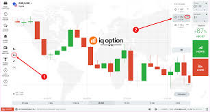 Using Martingale Strategy On Iq Option Iq Option Wiki