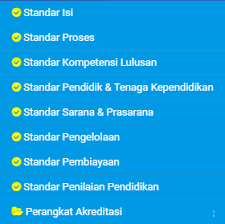 Check spelling or type a new query. Download Bukti Fisik Akreditasi Sd Mi 2019 Guru Cerdas