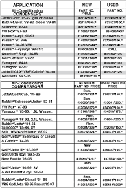 Parts Place Inc Com Vw Parts Air Conditioning Condensers