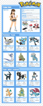 Pokemon coloring pages giratina printable. Pokemon Character Sheet Giratina Charmander Coloring Book Png 1000x2463px Pokemon Area Cake Cartoon Character Download Free