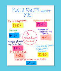 A lot of individuals admittedly had a hard t. Back To School Math Game