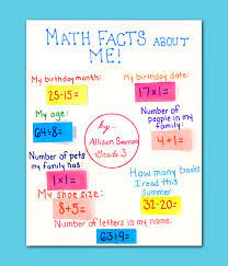 Whether you have a science buff or a harry potter fa. Back To School Math Game