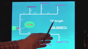 35 extraordinary longest length method