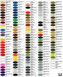 model master paint chart related keywords suggestions