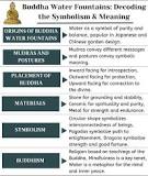 Buddha Water Fountains: Decoding the Symbolism & Meaning ...
