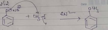 Williamson ether synthesis is a general method for the preparation of ethers by. Explain Williamson S Synthesis With One Example