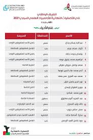 المركز الوطني للمتميزين Home Facebook