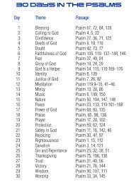 Remember that speaking aloud is more important than reading and writing since your goal is to speak spanish do you want to push yourself to practice spanish for 30 minutes a day? 30 Day Reading Plan For Book Of Psalms Scripture Writing Plans Bible Study Notes Bible Reading Plan