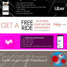 The north dakota department of health dashboard is updated daily by 11 am and includes cases reported through the previous day. North Dakota Department Of Health Photos Facebook