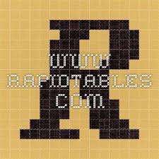 Mathematical Symbols List X Rgb Color Codes Color Scheme Generator Color Coding