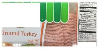 Reverse type 2 diabetes with this very popular natural dietary supplement {watch video}. Ground Turkey