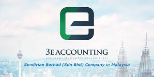 Our company website is www.sintech.my our company vision and mission is be honest, be sincere to give best service to. What Is Sendirian Berhad Sdn Bhd Company In Malaysia