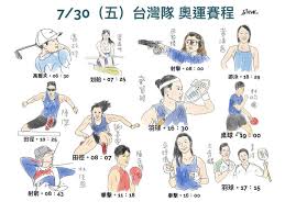 Jun 30, 2021 · 地獄賽程！西班牙6壯士要踢埋奧運足球. D7aw4t1ezbgirm