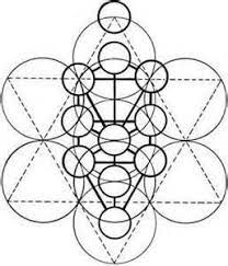 Maybe you would like to learn more about one of these? Divine Light Sciences Sacred Geometry Patterns Sacred Geometry Tattoo Geometric Nature