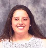 Athletes of the Week