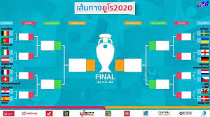 พรีวิวศึก ฟุตบอลชิงแชมป์แห่งชาติยุโรป หรือ ยูโร 2020 ในรอบ 16 ทีมสุดท้าย คืนวันเสาร์ที่ 26 มิถุนายน 2564 โดยเป็นเกมในสายล่าง แข่งกันที่สนาม. Y Sz Hnpfg7fm