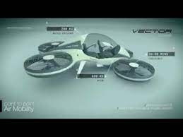 Menurut pencipta model kereta terbang tempatan tersebut, vector bukanlah 'kereta terbang yang sedang hangat diperkatakan sekarang. Vector Prototype Kereta Terbang Malaysia Youtube