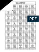 Some parents decide to name their child after a family member or someone they admire. Thousands Of Muslim Baby Girl Names With Their Meanings Muhammad Hadith