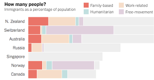 what can the u s learn from how other countries handle