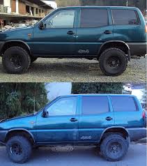 68 results for 20 fuel offroad maverick. Bodylift Offroad Adventures