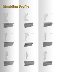 Cornice Line Moulding Profiles Polystyrene Styrofoam