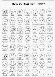 range of anger faces google search feelings chart