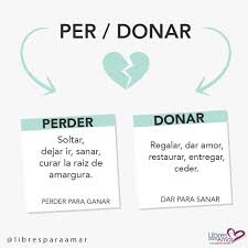 Otras formas de ganar dinero creando apps. Facebook