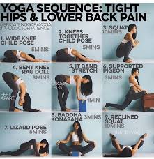 5 best stretches to unlock your hip flexor. Unlock Your Hip Flexors Reveal To You The 10 Key Moves You Need To Loosen Your Hip Flexors And Unlock The Easy Yoga Workouts Yoga Sequences Erica Tenggara Yoga