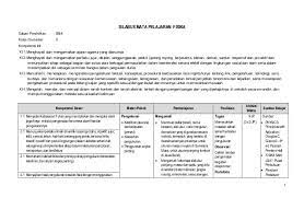 Maybe you would like to learn more about one of these? Fisika Sma Kelas X K13