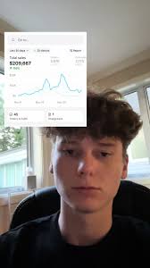 Shopify Dropshipping Nz