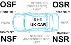 Nissan Micra k11 mk2 1998-2000 5DR DRIVERS FRONT SEAT RUNNERS | eBay