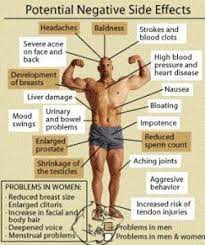 Pin On Increase Muscle