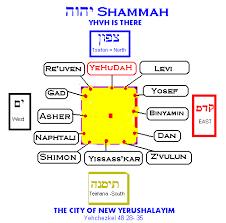Emblems Of 12 Tribes Of Israel