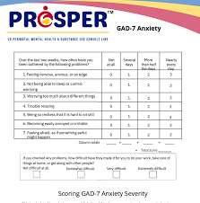 Image result for Depression Screening Tools