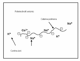 Mircea darabantu chimie organica an ii ing. Https Tel Archives Ouvertes Fr Tel 00159742 Document