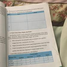 Kali ini admin kelasumumid akan me. Jawaban Soal Bahasa Indonesia Kelas 8 Halaman 31 1 2 Bagian B Brainly Co Id