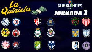 Officialliga mx jornada 2 attendance (i.redd.it). Pronosticos Jornada 2 Liga Mx Guard1anes 2020 Predicciones Youtube