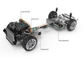 Fabrication de moteurs électriques , fabrication de moteurs, génératrices, transformateurs électriques, sa à conseil d'administration. Et Si La Voiture Electrique Etait Un Desastre Ecologique Challenges