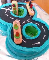 Birthday Cake For 8 Year Old Boy Quick And Easy Birthday Cake 8 Year Old Boy The Number 8 Turned Into A Race Track Boy Birthday Party Baking A Birthday C Simple Birthday Cake Cake Birthday