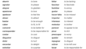 Verbs Like Gustar Spanish Hackers Verb Practice Verb Worksheets Verb