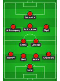 Scores, results and fixture of arsenal for fa premier league 2021/2022 Jixb84kpfgoc8m