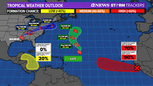 Aug 27, 2021 · tropical storm ida was barreling toward the gulf coast, and was forecast on thursday to hit louisiana as a category 2 hurricane this weekend. 4pzhilz9pkoiym