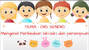 Tema diri sendiri biasanya masuk di awal tahun ajaran baru. Pembelajaran Tk Paud Tema Diri Sendiri Subtema Laki Laki Perempuan Youtube